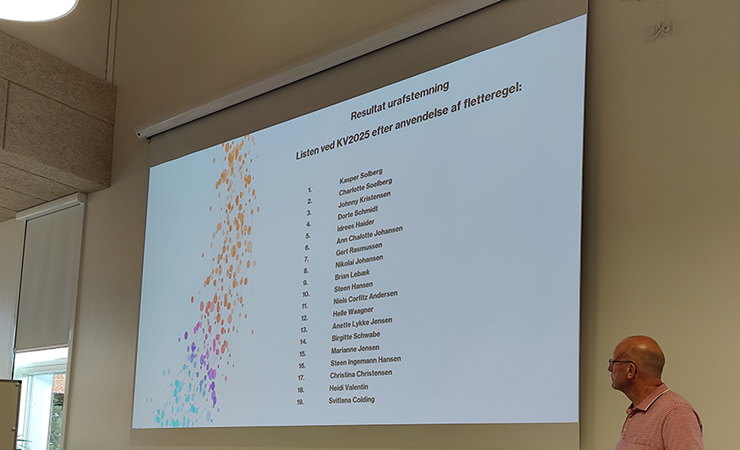 Resultat af urafstemningen